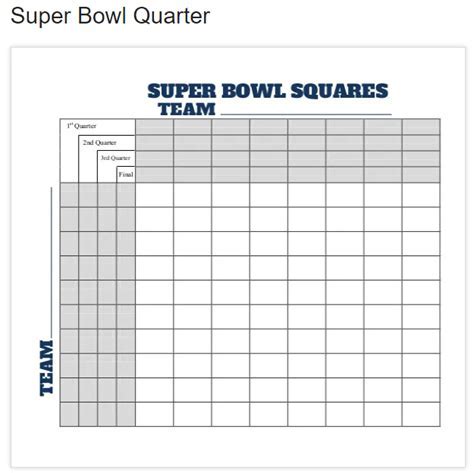 super ball results|super bowl score per quarter.